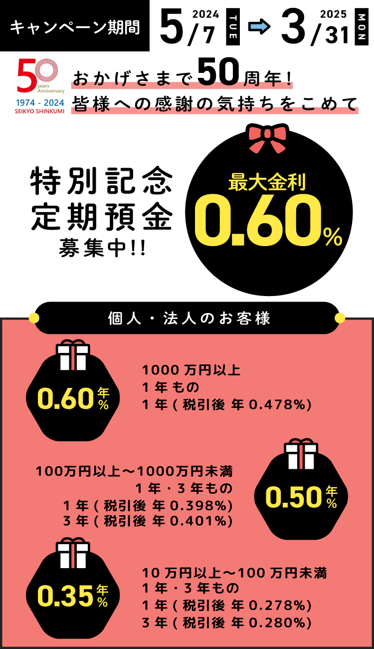 50周年特別記念定期預金