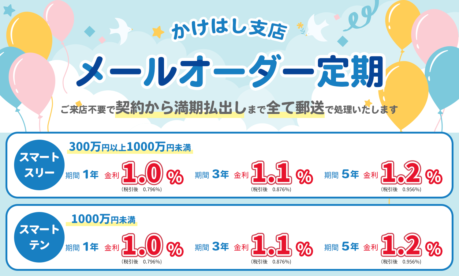 かけはし支店メールオーダー定期