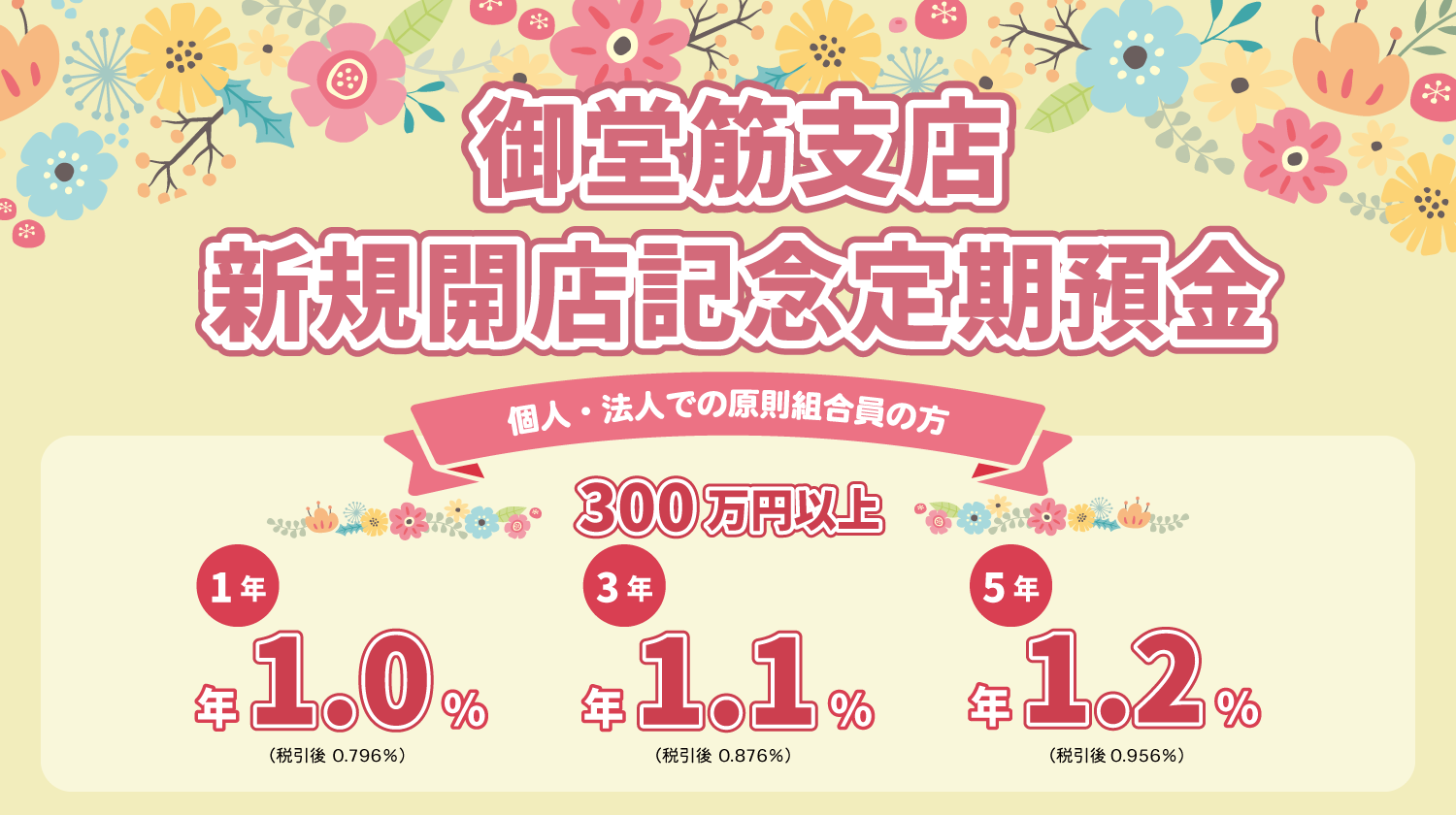 御堂筋支店新規開店記念定期預金
