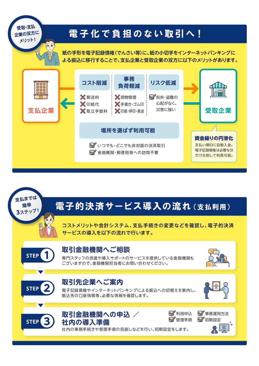 fully_electronic_checks 2のサムネイル