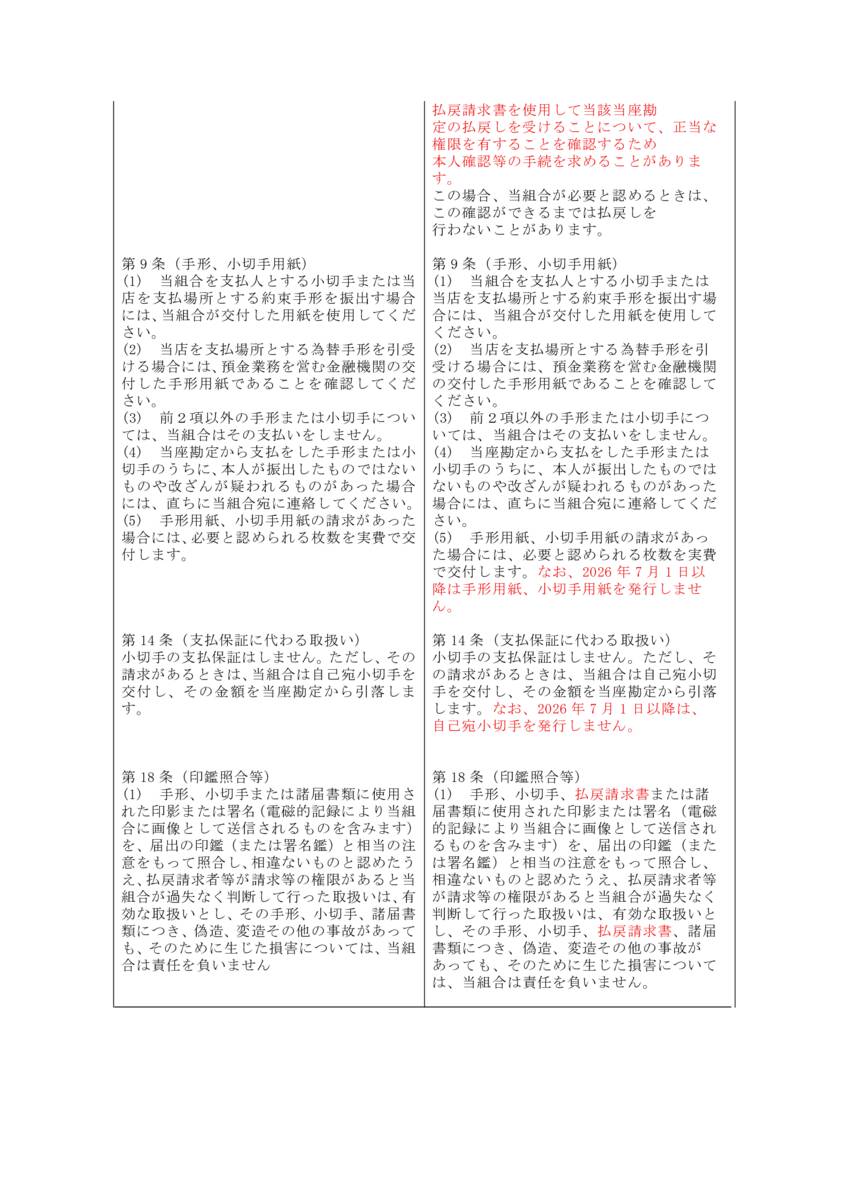 itibuyokinkiteinokaitei2のサムネイル